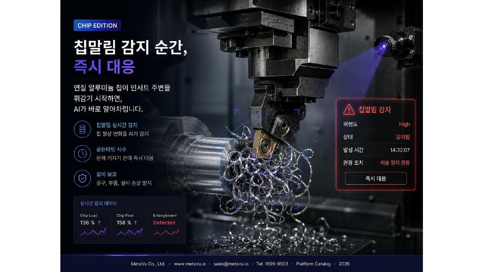 칩말림 감지