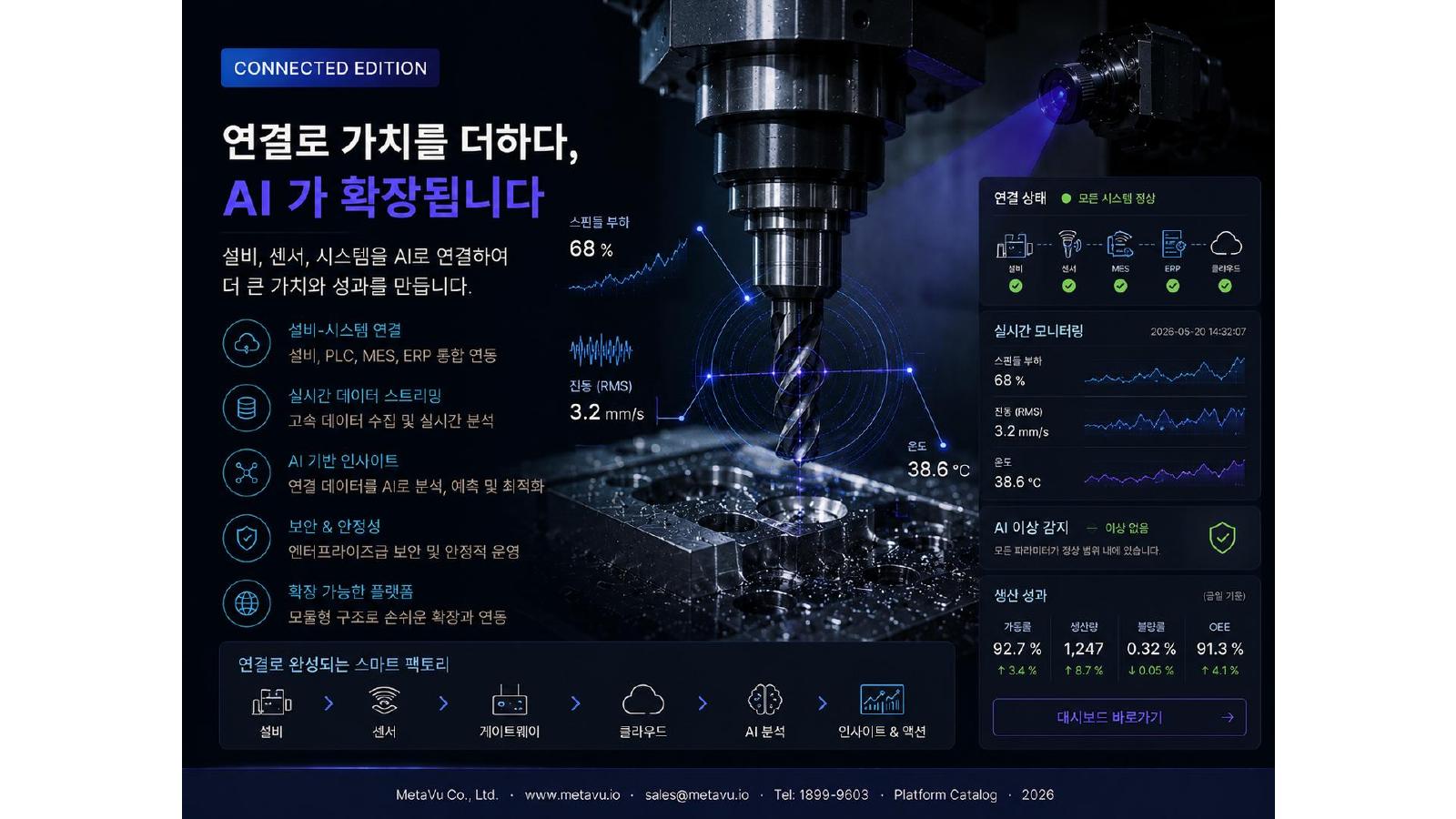 시스템 연결