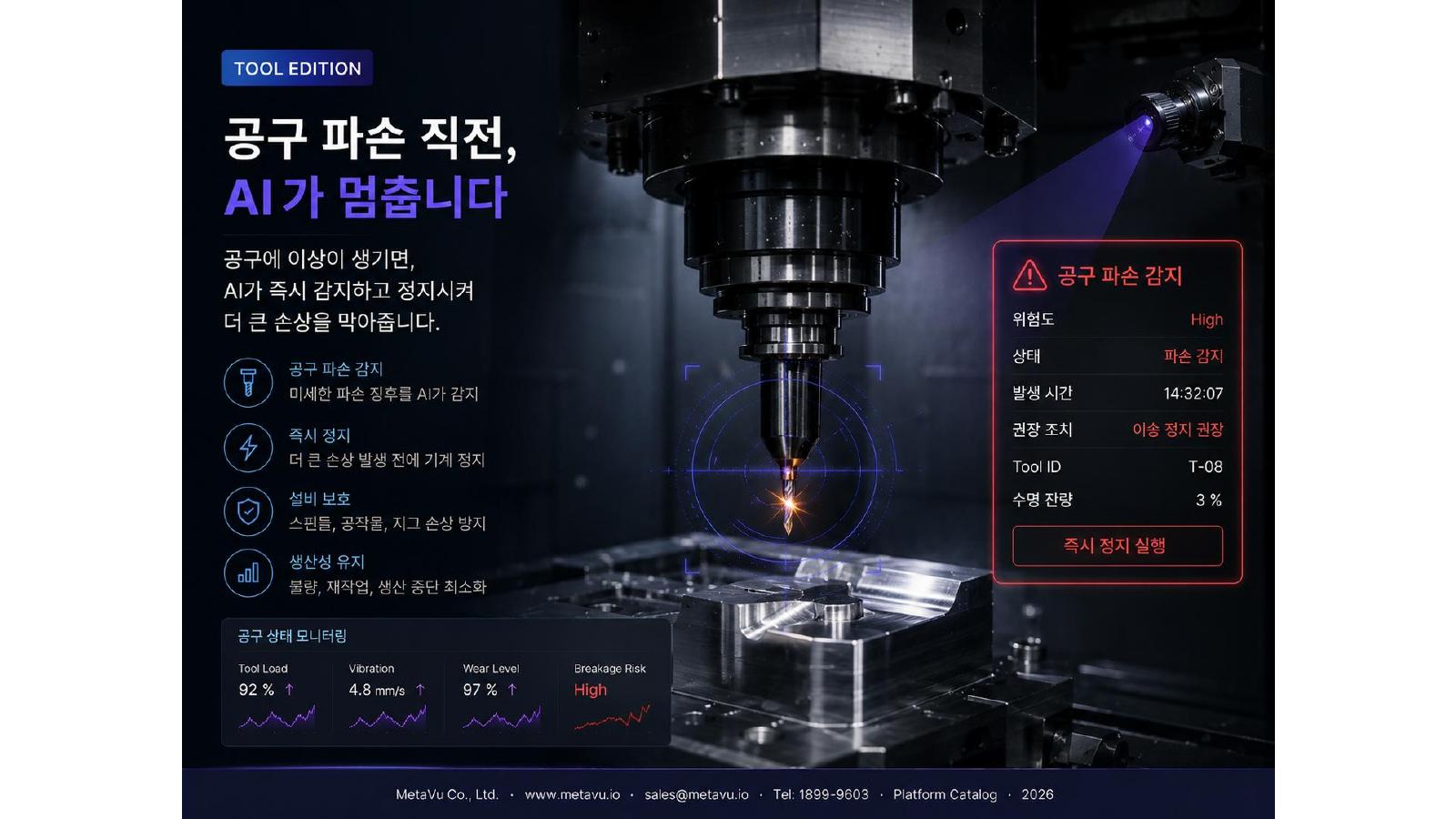 공구 파손 감지