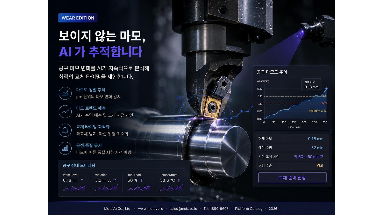 공구 마모 추적